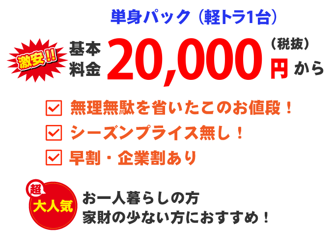 基本料金